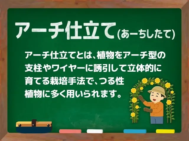 アーチ仕立て(あーちしたて)