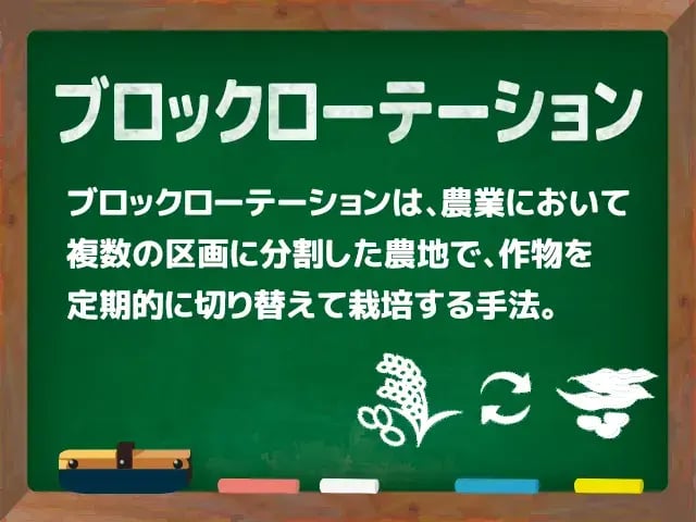 ブロックローテーション(ぶろっくろーてーしょん)