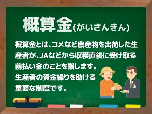 概算金(がいさんきん)