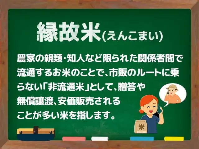 縁故米(えんこまい)