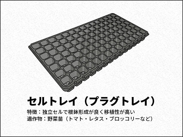 セルトレイ・プラグトレイ