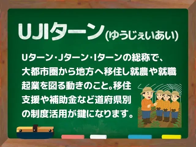 UJIターン