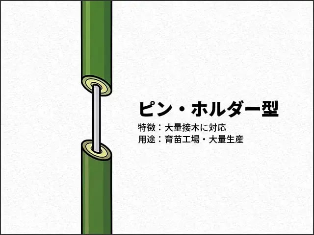 接木ピン
