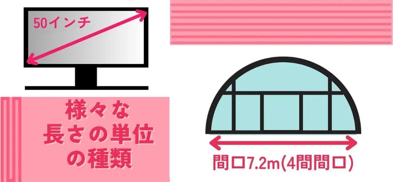 【ブログのご紹介】パイプの"サイズ"はどう測る？！様々な”長さの単位”の種類とその具体的な活用例について。