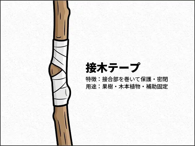 接ぎ木テープ