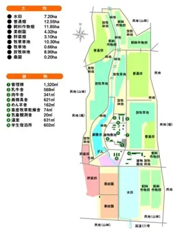附属農場の地図
