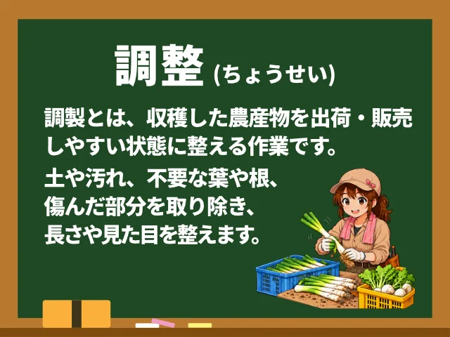 調製
