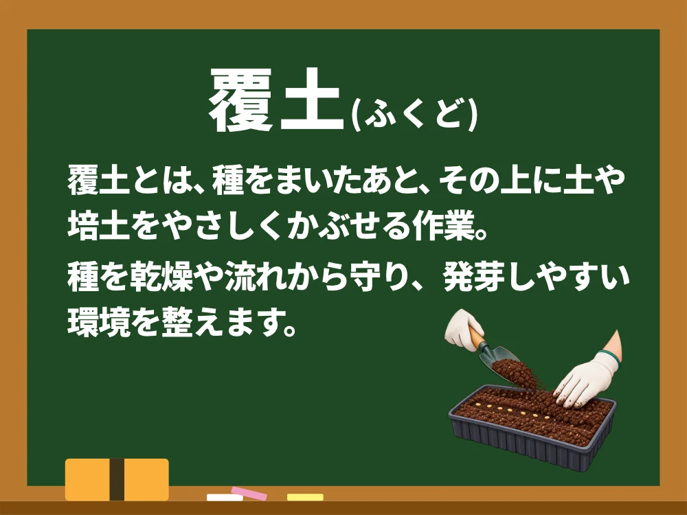 覆土