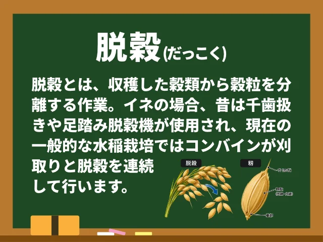 脱穀
