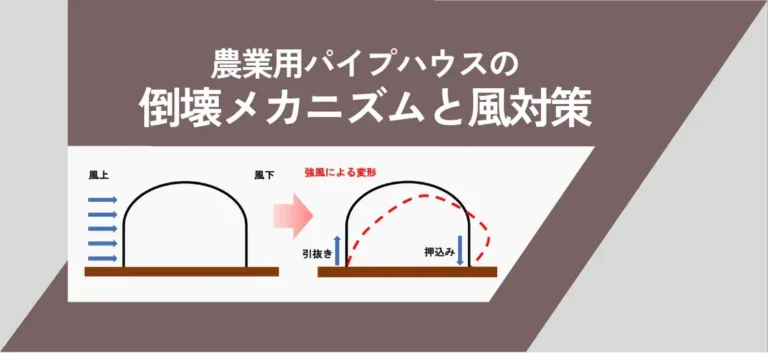 【ブログのご紹介】”農業用パイプハウス”の風対策は如何に？！倒壊のメカニズムを踏まえた3つの基本的なアプローチをご紹介。