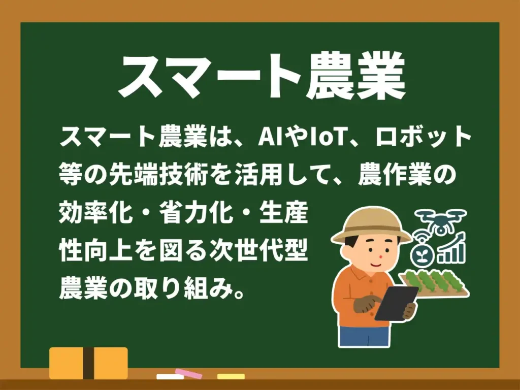 スマート農業