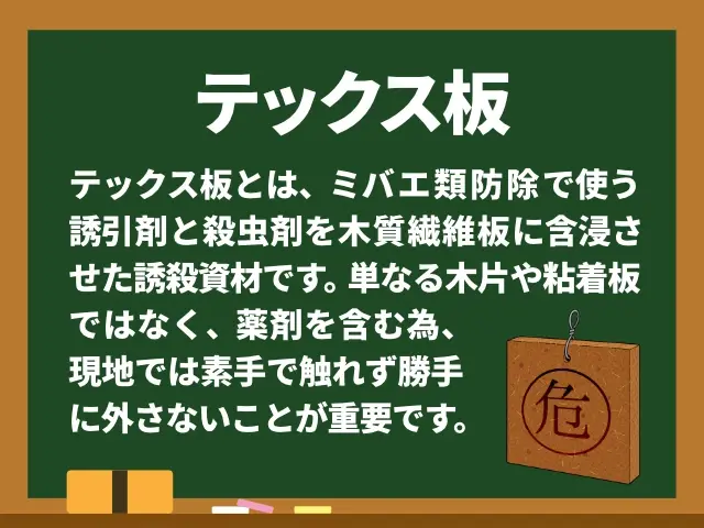 テックス板