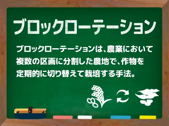 ブロックローテーション