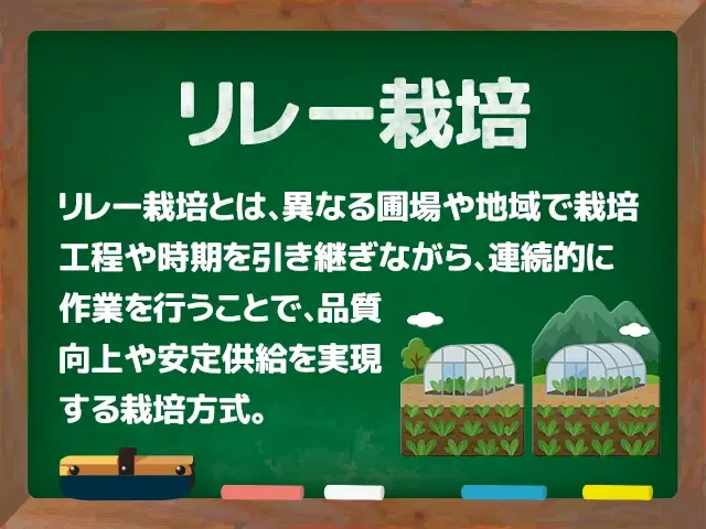 リレー栽培