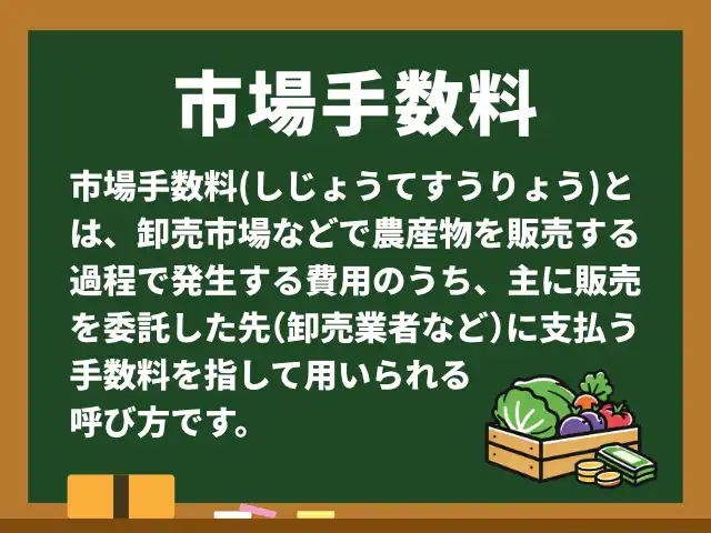 市場手数料