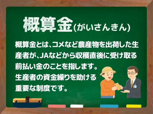 概算金