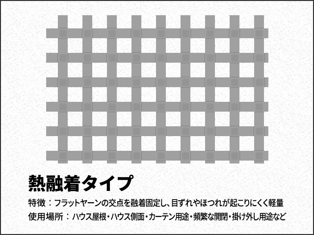 熱融着タイプ