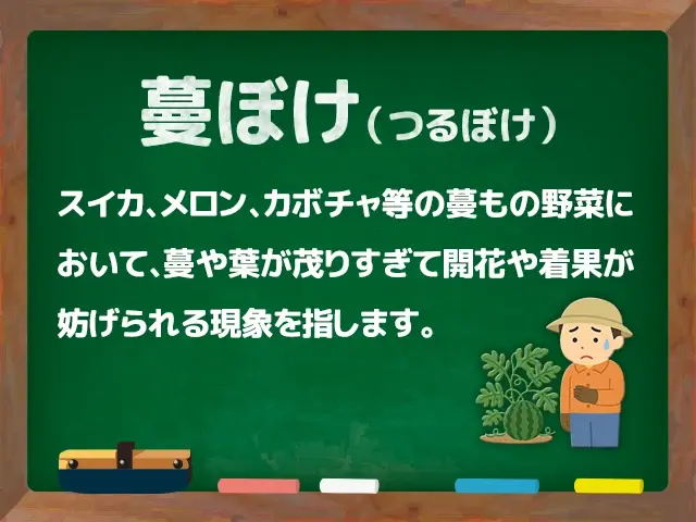 蔓ぼけ