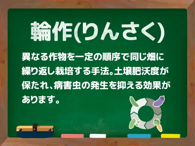 輪作