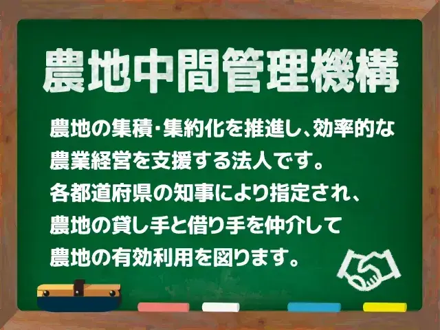 農地中間管理機構