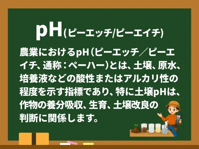pH