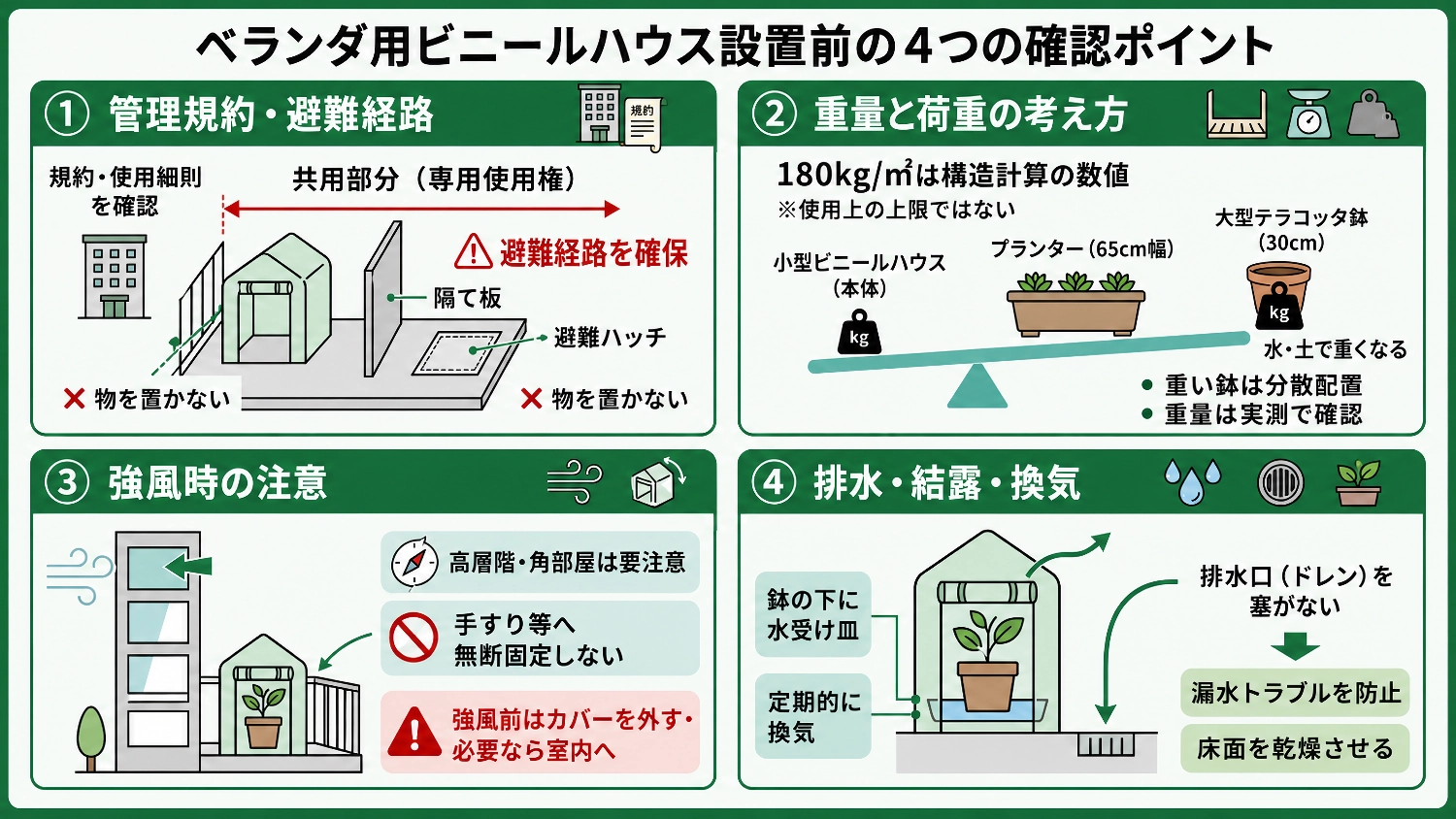 ベランダ用ビニールハウス設置前の4つの確認ポイント
